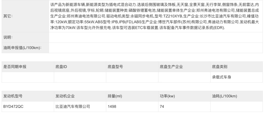 点评工信部385批新车“比亚迪兵团”： 海狮05/新宋PLUS公布
