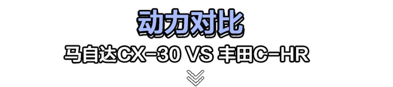 年轻人买车必看！马自达CX-30、广汽丰田C-HR选谁好？