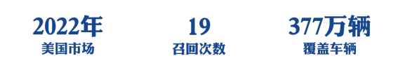 特斯拉因OTA问题又召回32万辆，国内车辆不在召回范围
