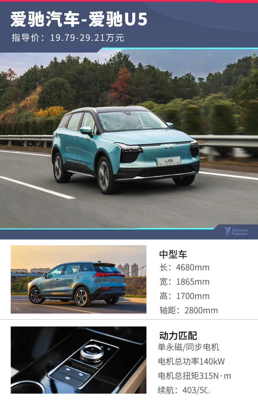 车标都没见过，顶配敢卖30万，这SUV怎么选比较好？