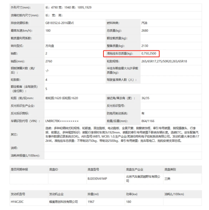 坦克300最强劲敌焕新，新一代北京BJ40来了