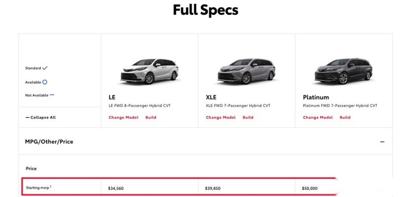 比海外贵10万！预售32万起的丰田赛那 贵在哪儿？