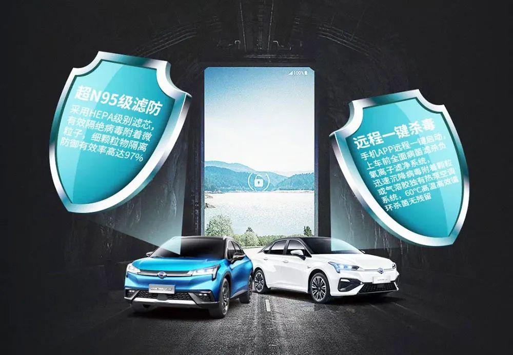 超级进化 | 广汽新能源 Aion LX