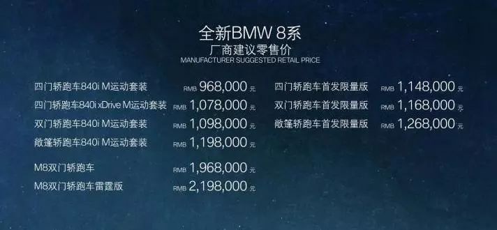 川妹子辣，但没想到本届成都车展这些热门车型更辣！