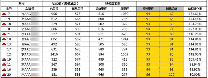 配图5_成绩表.jpg