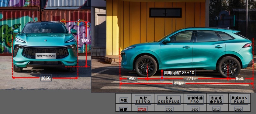 自主价享豪车性能和品质，全面越级对标，东风风行T5 EVO有多能打