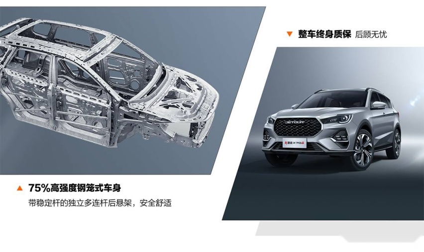 全新外观内饰设计 2022款捷途X70S正式上市 售8.79万元起