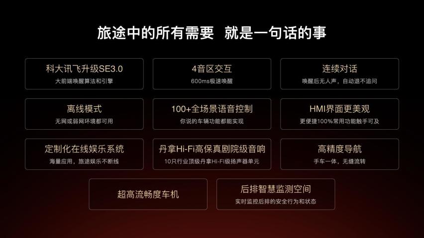 生活要解压，岚图FREE 318正式上市 限时售价21.99万起！