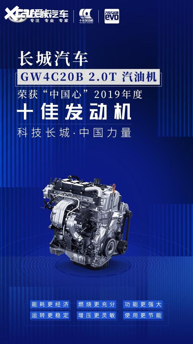 长城炮成新增长点  1-11月长城汽车销量突破95万辆