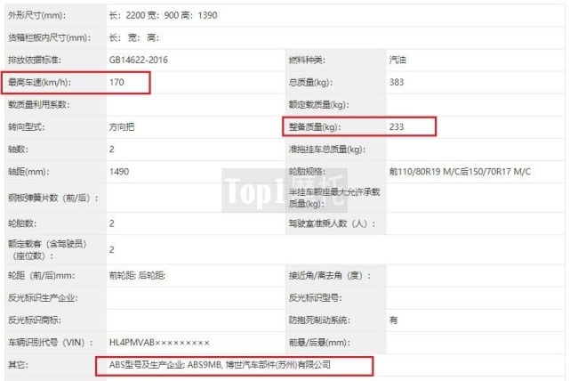 最大马力61匹 配鲍鱼卡钳 摩托莫里尼650ADV现身工信部
