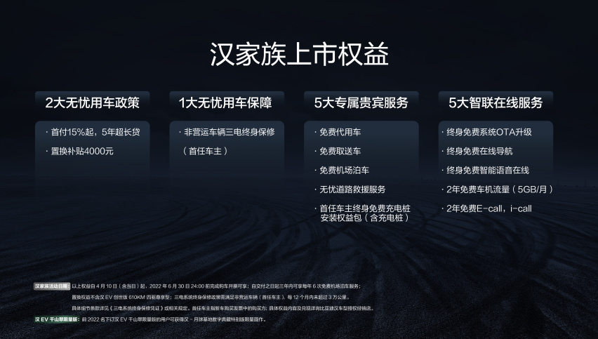 领创四大标杆实力，新能源旗舰轿车汉家族全新上市，售价21.58-32.