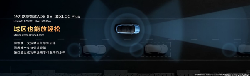 最便宜的“华为系”轿车开卖！搭载ADS SE，支持高速NOA与城区车道