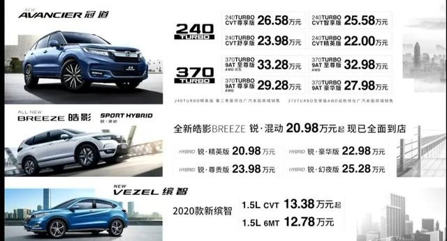 广汽本田三款SUV车型全新上市 新款冠道22万元至33.28