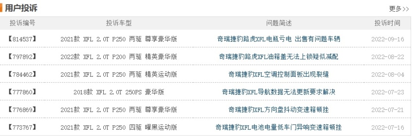 捷豹车主在4S店看保养报价单，一支烟基本都是2口就吸完？