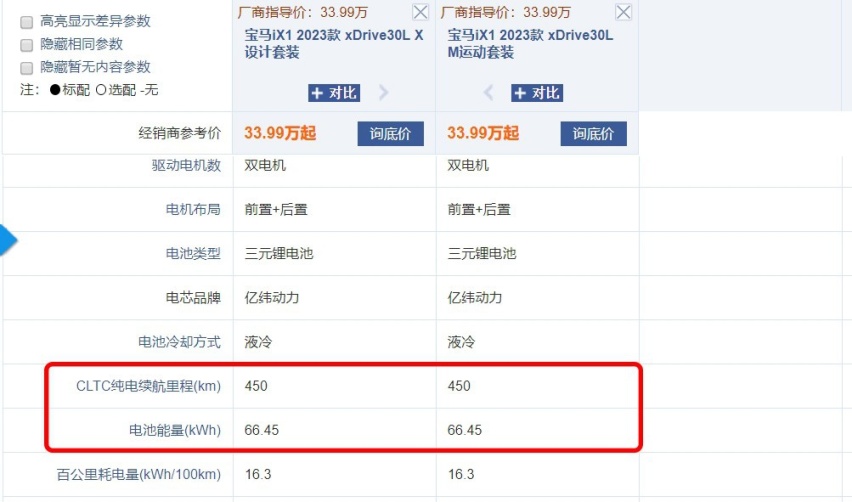 宝马iX1最低22万能买，动力强、空间大，为啥去年还只卖了685辆？