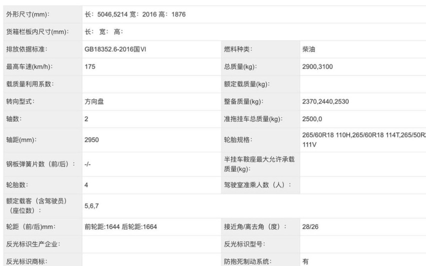 轴距超兰德酷路泽！上汽大通领地申报图曝光，中大型SUV相当硬派