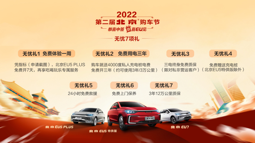 3款车型+5位明星车主+10项钜惠大礼 北京汽车购车节