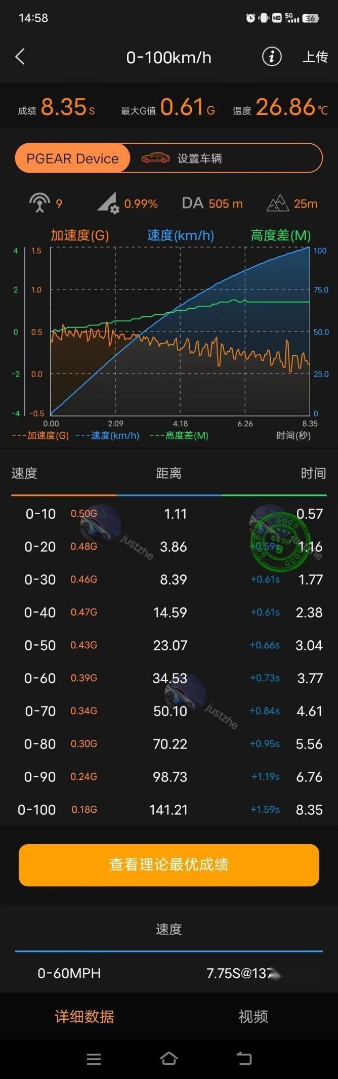 汉DM-i和英仕派e:PHEV，谁才是20万元中型插混轿车之王？