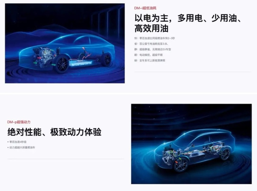 比亚迪又赢了？传言大众准备采购比亚迪DM-i系统
