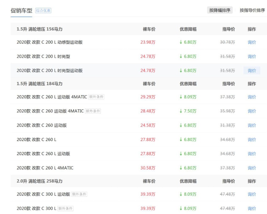 全新奔驰C换代发布了 看看现款C能优惠多少