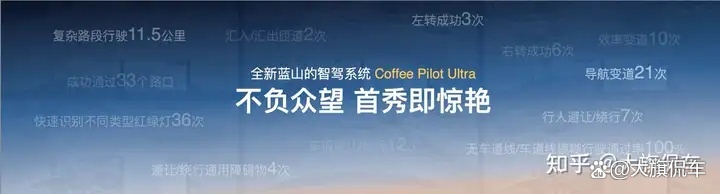 科技豪华新典范他来了，29.98万元起魏牌全新蓝山正式上市