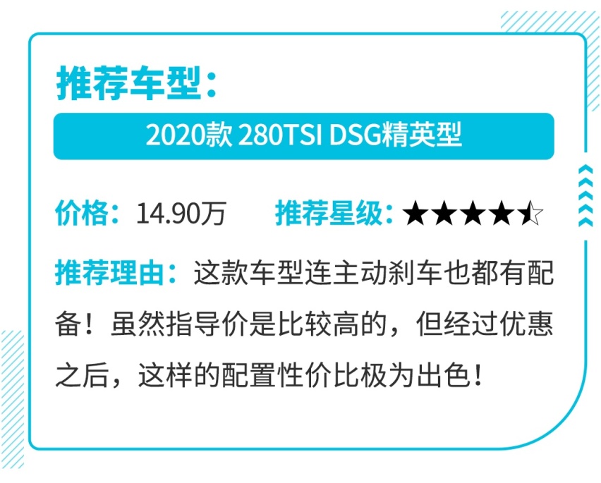 将优惠进行到底，这几款10万级合资车真实在！