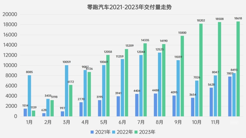 【模版】销量走势表_03.jpg