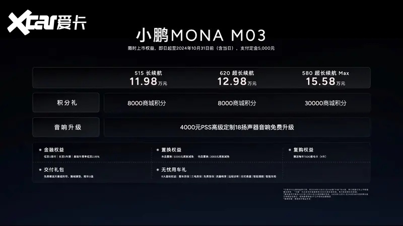 小鹏10年热爱之夜：小鹏MONA M03发布，多项核心技术首次亮相