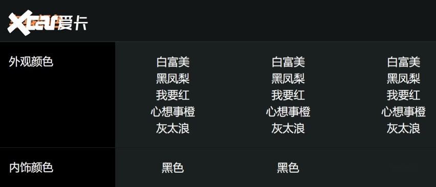 曾经一车难求的坦克300,要倒在新车标上了?