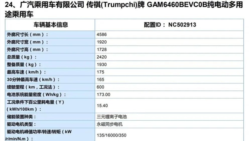 广汽传祺GS8S将于4月上市，中型SUV的捷途X70M来了…