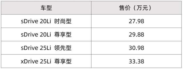 日系品牌齐发力，宝马奥迪争新年，AION突破40万