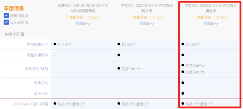 2022款广汽传祺GS4上市，智能化配置升级亮点多，加量不加价？
