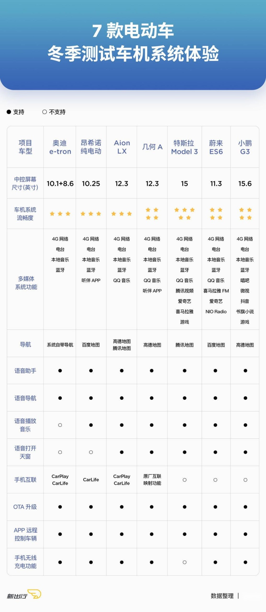 多媒体.jpg