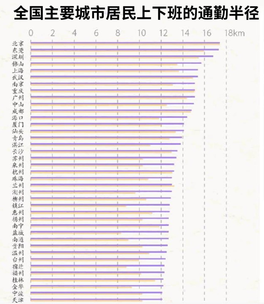 只要10万出头，续航不比Model 3差，这几款车了解一下