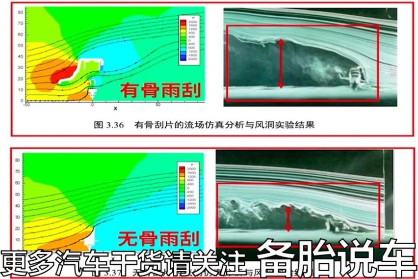 有骨和无骨雨刮区别在哪？能通用吗？哪个更好？1次讲清楚