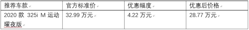 双11来临，宝马、奥迪优惠那么大？！
