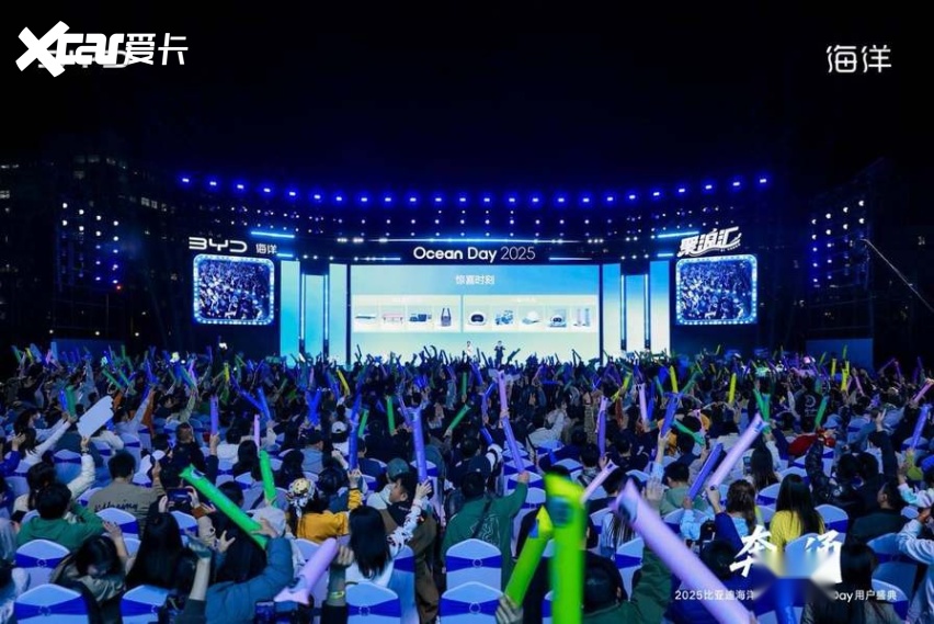 四年600万用户，比亚迪的“海洋速度”不是偶然