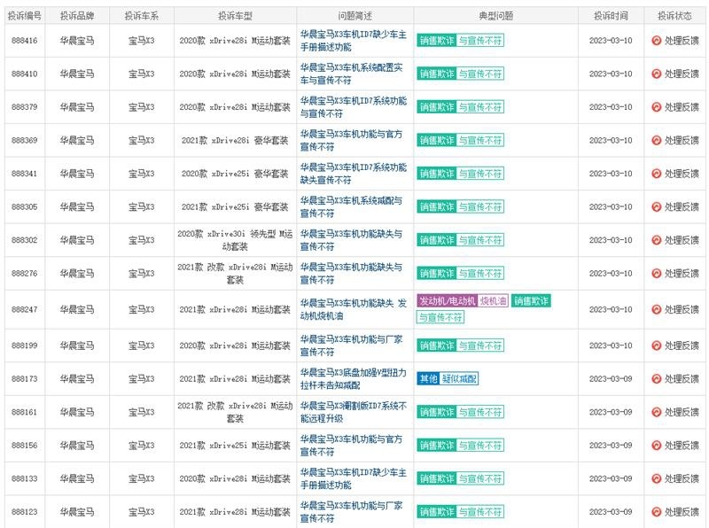 5系、X3车机部分功能缺失,宝马质量问题频发