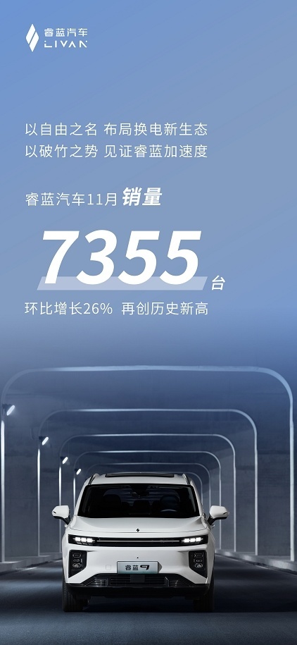 换电黑马睿蓝汽车销量再破记录， 睿蓝9将于本月正式上市