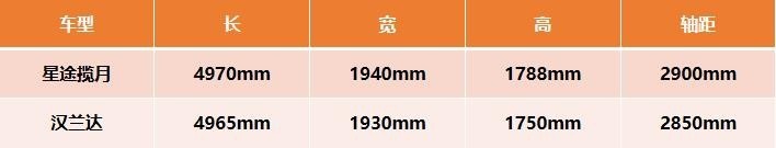 作为一名整理师&空间整理师，为什么我选择了揽月？