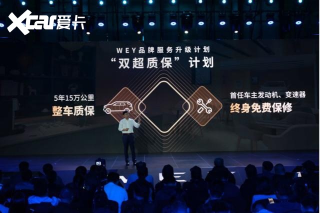 WEY品牌保持年轻，全新战略助力品牌上升