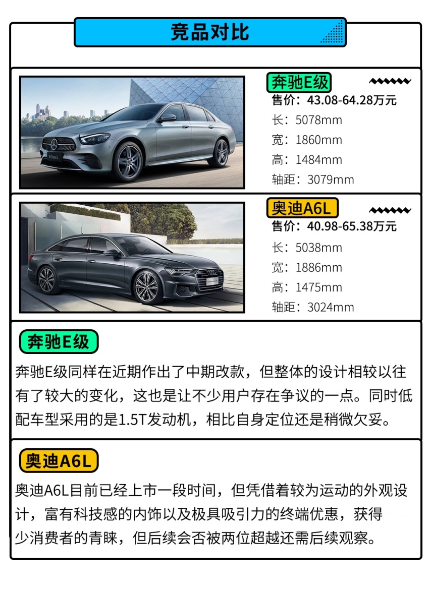 中期改款5系车展上市  竟然要感谢对手的设计？