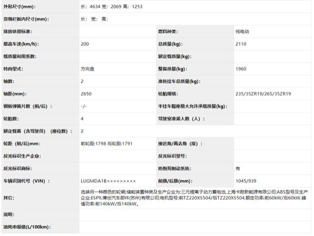 4秒6破百+超级快充,国产跑车又出新款了,银子准备好了吗?
