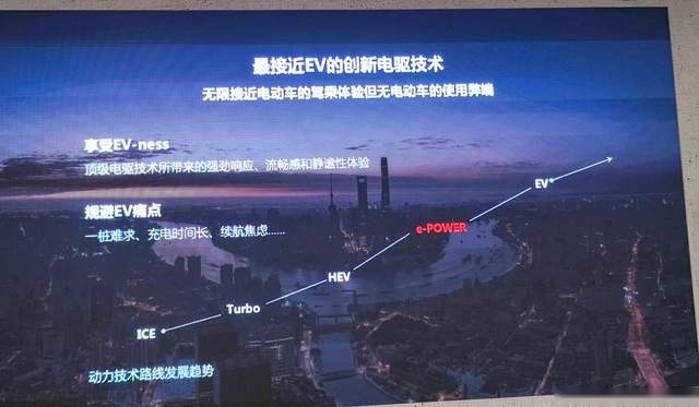 要拿回失去的东西，超混电驱奇骏能“复仇”吗？我们抢先试了试