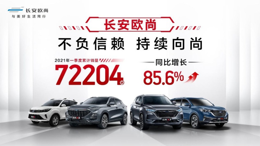 长安欧尚首款PLUS旗舰产品——欧尚X7 PLUS将在上海车展首次亮相