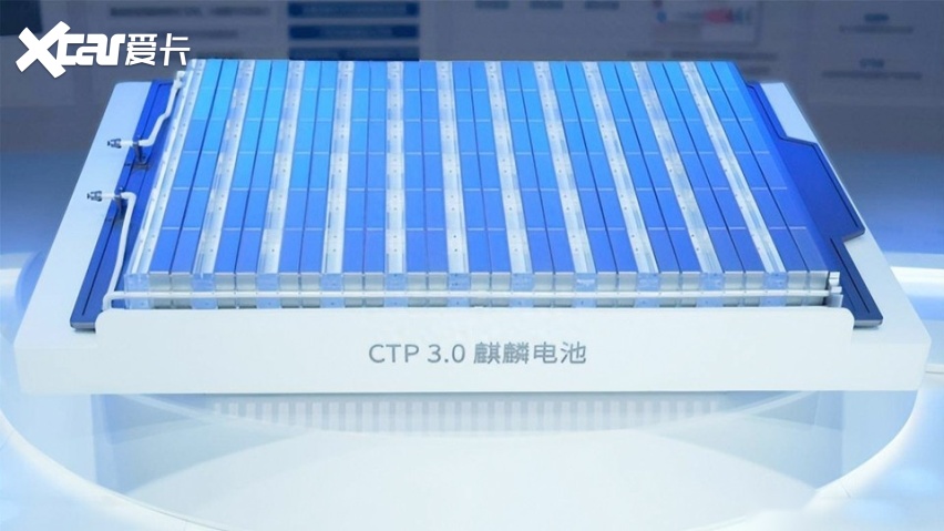硬件基本摸清，碳化硅和大电池都有，极越01算不算先进？