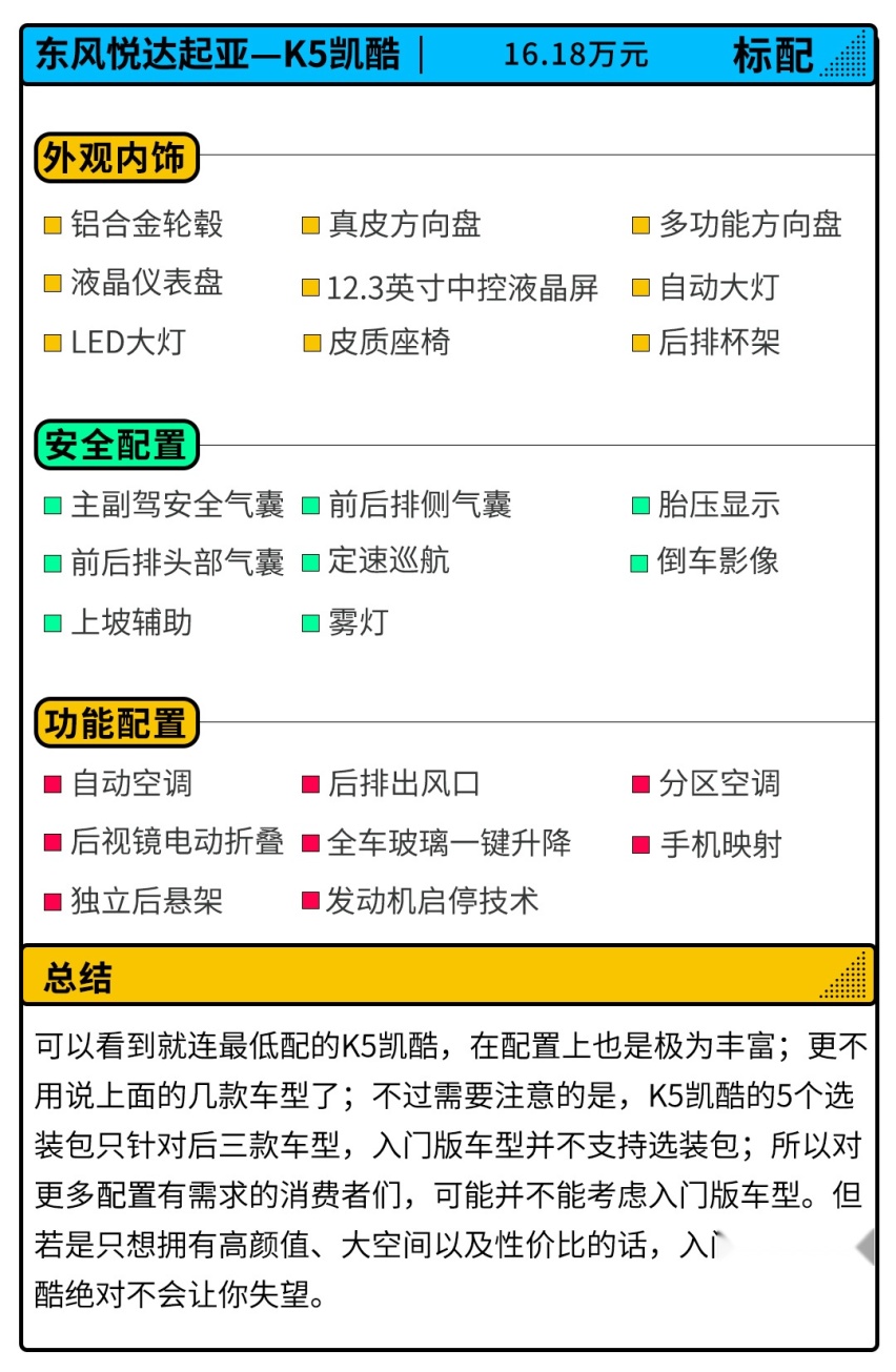 经典再起 超高配置 最低16万包牌价你还在等什么？