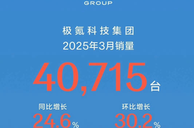 现在的电车真够卷的