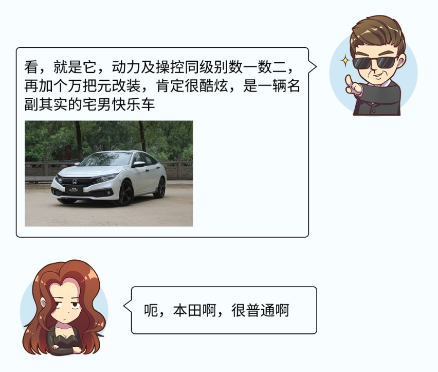 价格差不多，这些入门级BBA比顶配思域有面多了