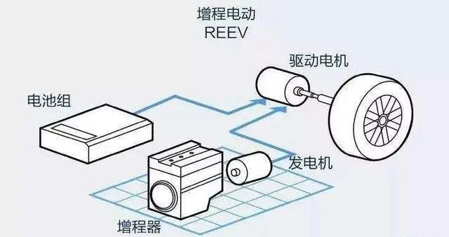一脚刹车没了6000块？理想L9悬架疑断裂，为什么它这么脆？